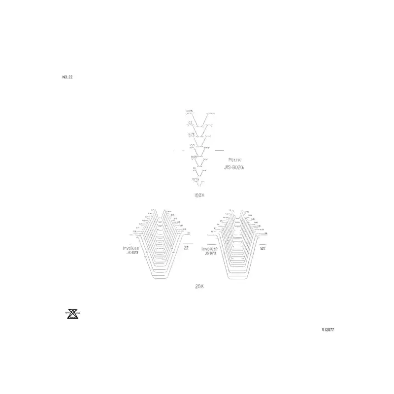 Skupina 2 - Normalizovaná měřicí šablona pro měřicí projektory Ø 300 mm/12" - Ušetřete nyní