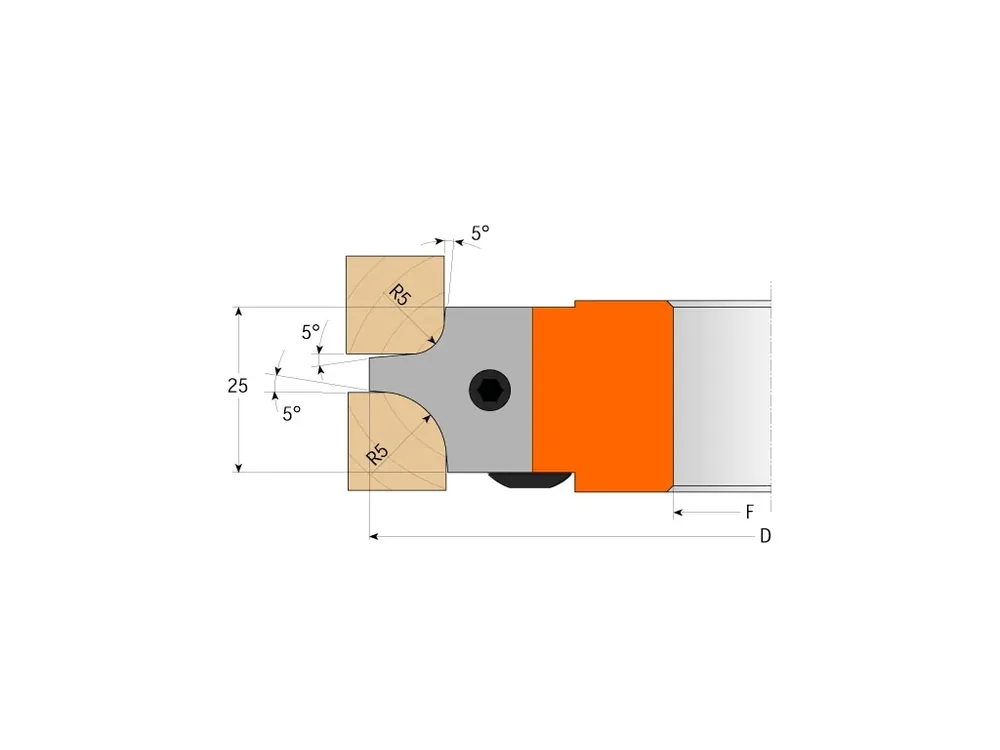 Do košíku | CMT Nůž pro C694003 - pár žiletek R=3+6mm