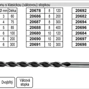 Vrták do betonu s klasickou stopkou 10x120mm | Slevy