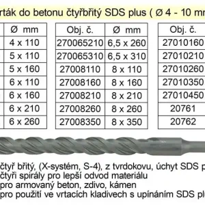 Expresní doručení | Vrták do betonu čtyřbřitý SDS plus 10x210mm