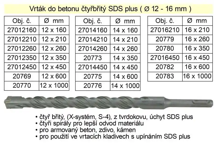 Vrták do betonu čtyřbřitý SDS plus 14x 160mm | Poslední kusy