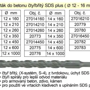 Vrták do betonu čtyřbřitý SDS plus 14x 350mm - Zbývá jen pár kusů