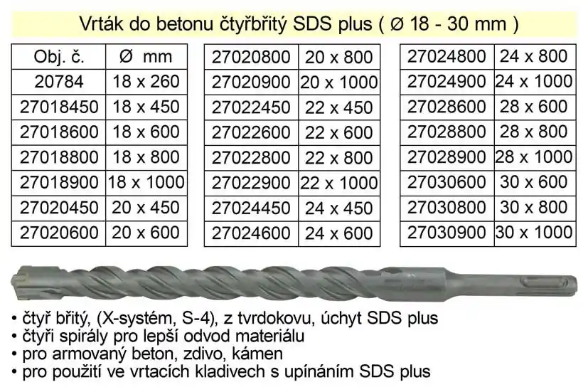 Vrták do betonu čtyřbřitý SDS plus 22x 800mm - Profesionální kvalita