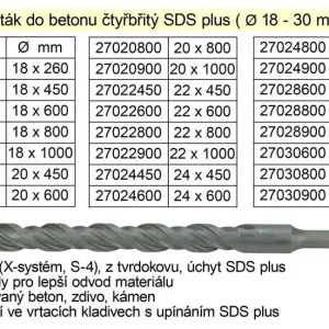 Zvýhodněná cena - Vrták do betonu čtyřbřitý SDS plus 24x 800mm