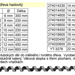 Top produkt | Vrták do dřeva hadovitý samostatný 12x600mm