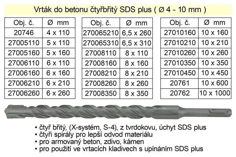 Poslední dny - Vrták do betonu čtyřbřitý SDS plus 10x1000mm