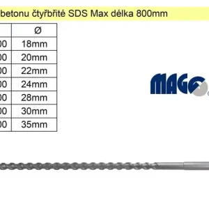 Končí brzy - Vrták do betonu čtyřbřitý SDS Max 20x800mm