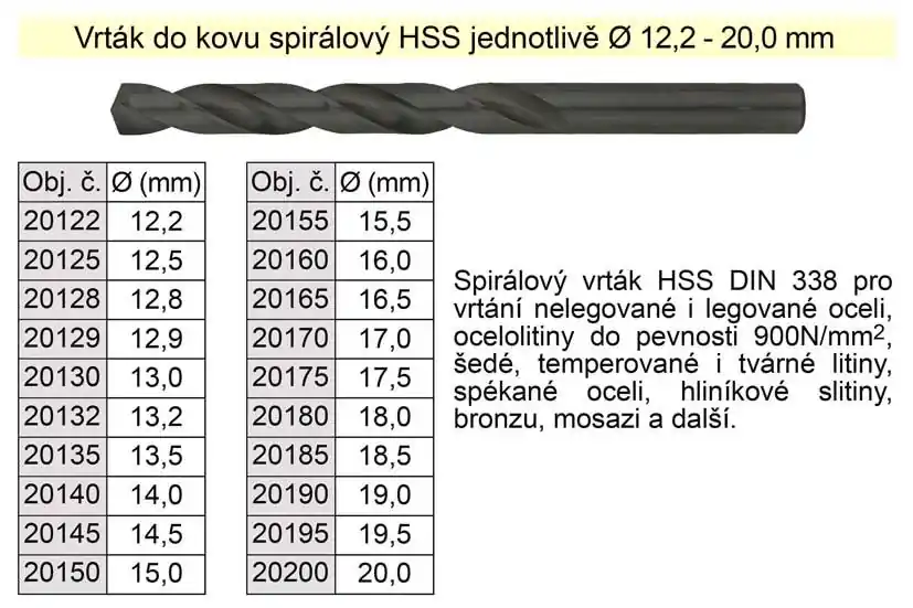 Prémiová kvalita | Vrták do kovu HSS 15,0mm - jednotlivě stopka 13mm