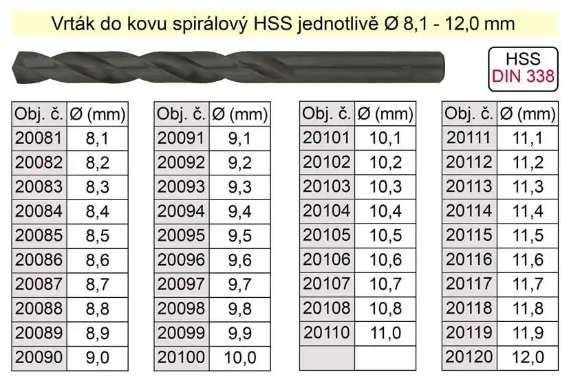 Vrták do kovu HSS 8,1mm - jednotlivě - Právě uvedeno na trh