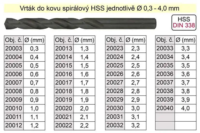 Vrták do kovu HSS 2,0mm - balení 10 kusů | Bezpečná platba
