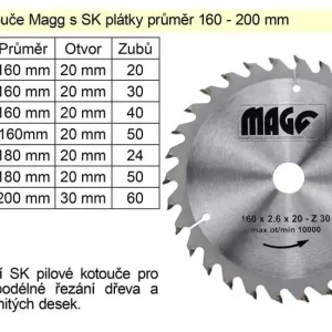Zlevněno - Pilový kotouč s SK plátky 160x20mm 50 zubů Magg