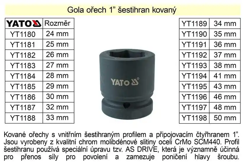 Poslední příležitost - Gola ořech šestihran 1" kovaný 48mm