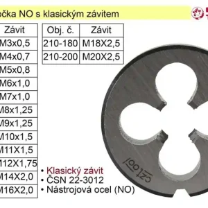 Závitové očko M5x0,8 NO klasický závit | Nejprodávanější