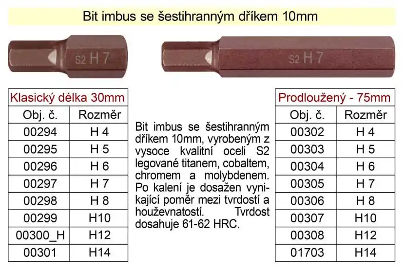 Přidat do košíku - Bit imbus H14 se šestihranným dříkem 10mm délka 30mm