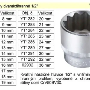 JONNESWAY gola ořech dvanáctihran 34mm 1/2" | Výhodná nabídka