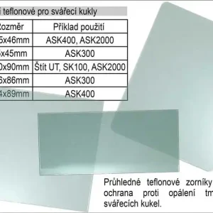 Zorník krycí teflonový 123 x 99 x 1,0 mm - Jen pár kusů
