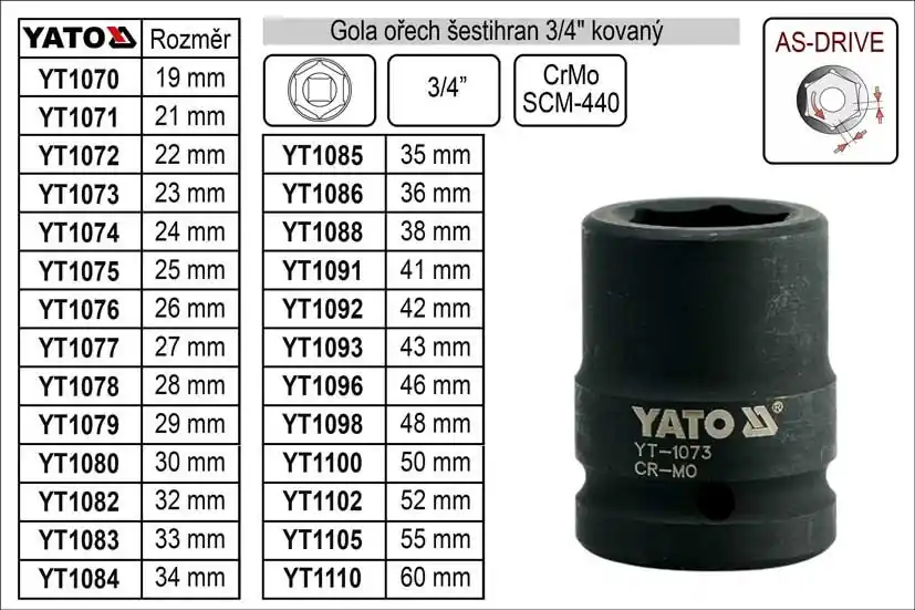 Poslední šance - Gola ořech šestihran 3/4" kovaný 19mm