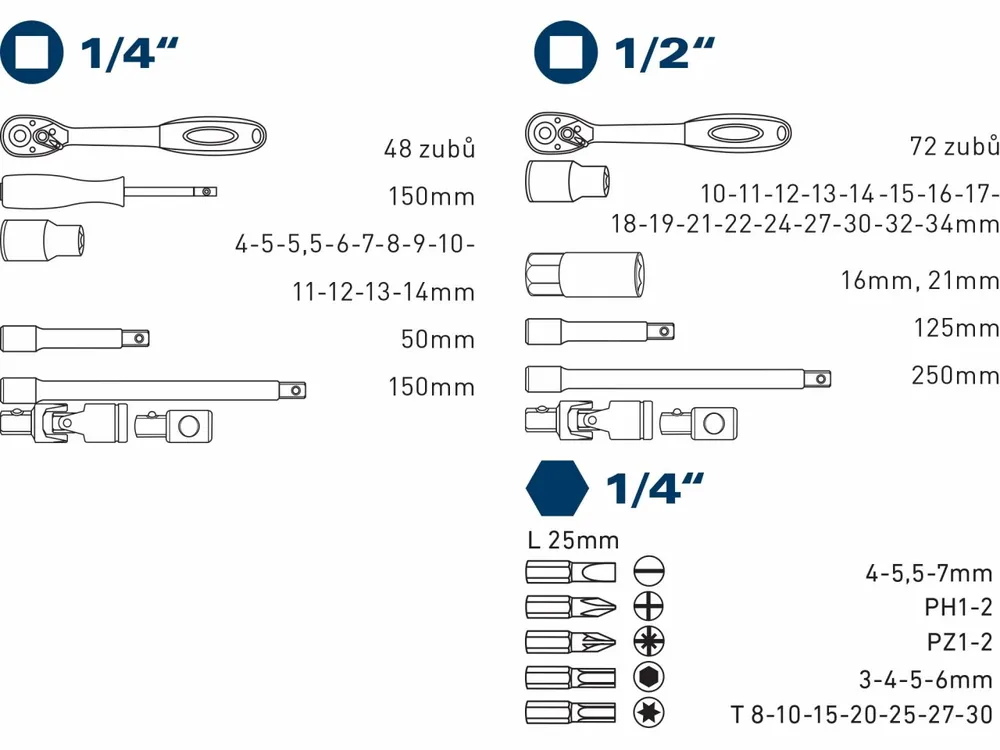 Poslední kusy | hlavice nástrčné, sada 60ks, 1/4", 1/2", 61CrV5, FORTUM