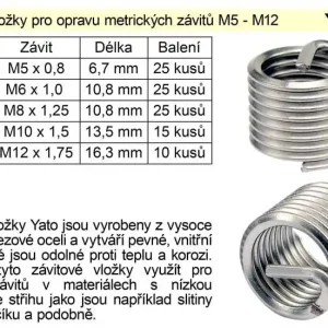 Závitová vložka M12 x 1,75 balení 10 kusů - Výhodná nabídka