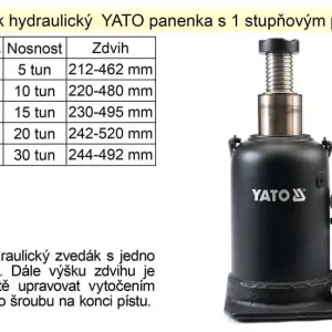 Zvedák hydraulický YATO panenka s 1 stupňovým pístem, 20 tun zdvih - Bezpečný nákup