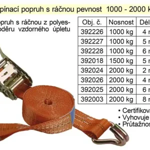 Akce - Popruh upínací pás s ráčnou 2t/4m/35mm